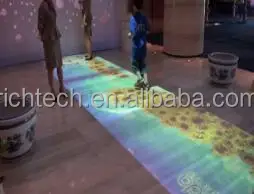 interactive floor projector system for shopping mall,real estate interactive floor projector system for shopping mall,real estate