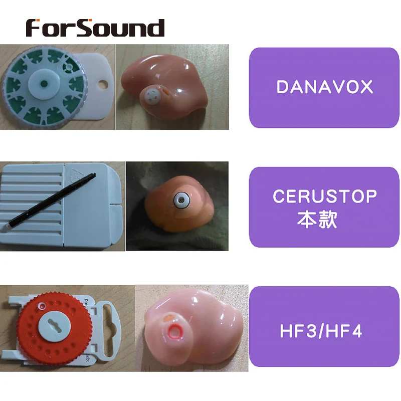 Hearing Aid Cerustop Wax Guards Prevents Earwax Cerumen From Cic And