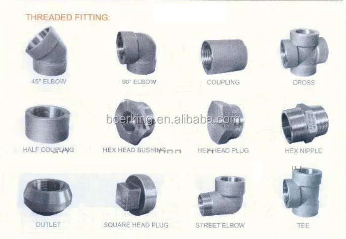 THREADED WELDING FITTING.png
