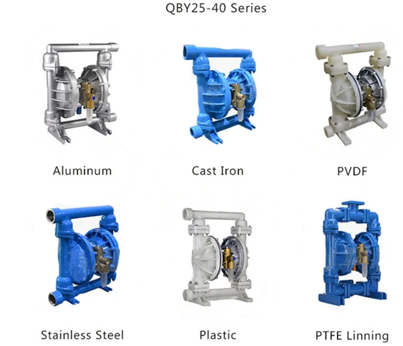 Qby10100 Serious Hand Operated Diaphragm Pump Buy Hand Operated