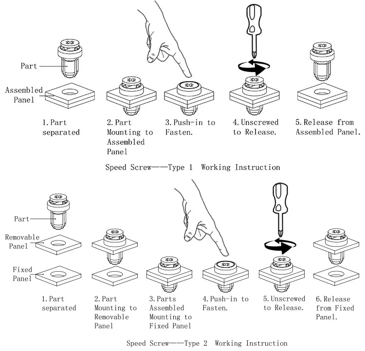 Plunger Catptive Panel Snap Latch,Nylon Fasteners,Speed Screw Buy