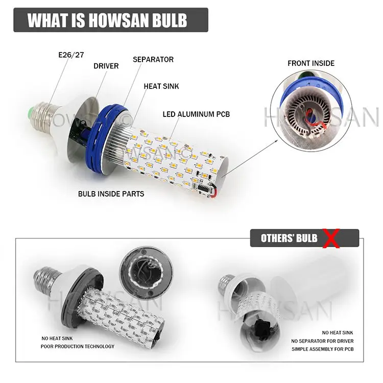 750 Flame Bulb