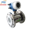 Now Order flowmeters for water
