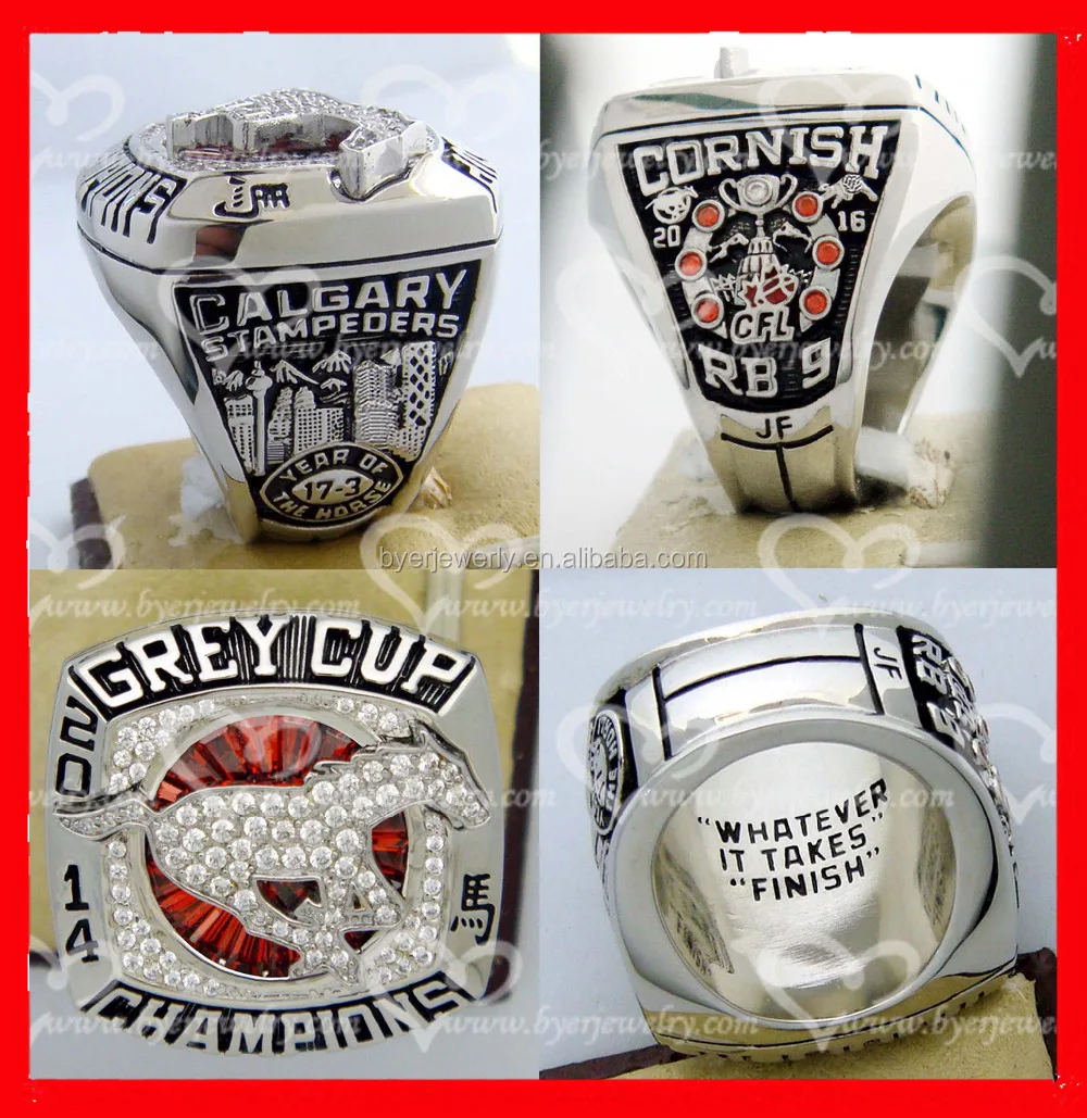 Custom Championship Ring Maker In China Byer - Buy Custom Championship ...