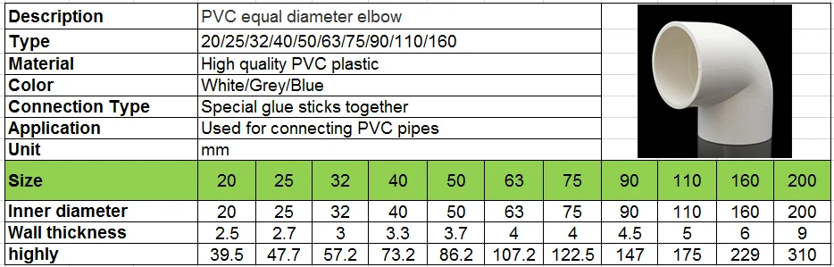 Pvc 90 Degree Elbow Pipe Fittings Or Water Line Elbow Buy Pvc Pipe