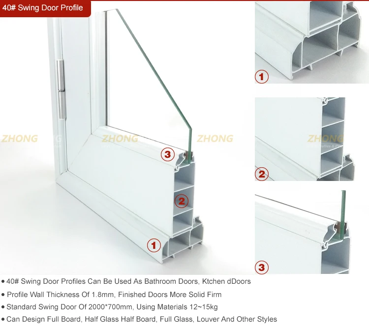 Profile Refrigerator Glass Freezer Sliding Upvc Bifold High Quality Superior U Entrance White Pvc Plastic Louvered Door