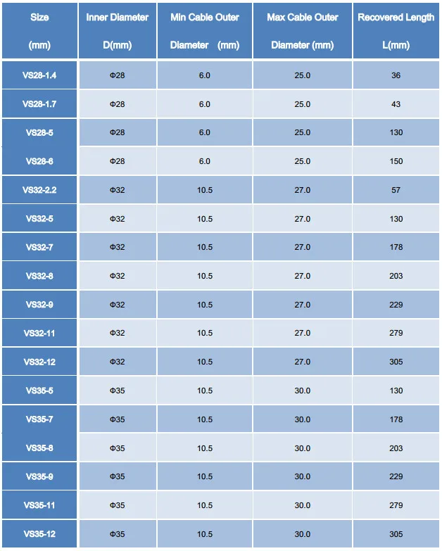 Silicone Tubing Size Chart