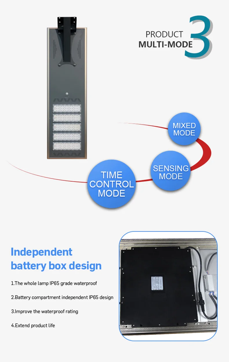 motion sensor led lights