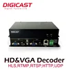 H.264/AVC ProVideo Streaming Codec Satellite Strong Decoder Types With POE And WIFI Option
