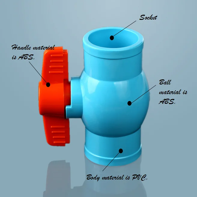 Super quality price Plastic water ball valve 1 inch pvc ball valve
