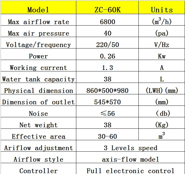 Noiseless business evaporative air cooler remote control with low power consumption KEYE ZC-60K Hot sale in 2018