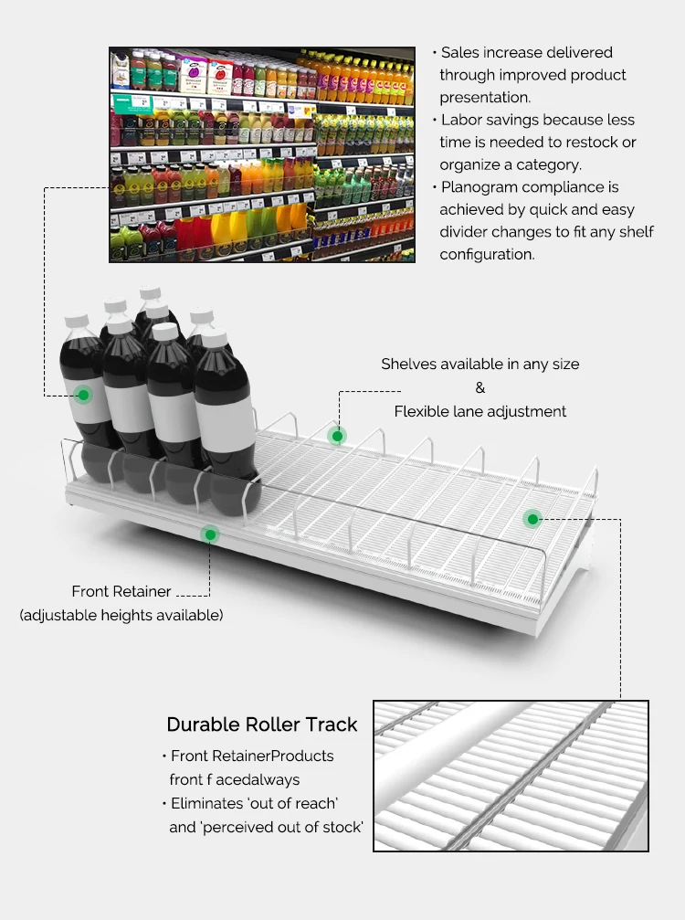 Supermarket Shelf Pusher Management Auto Front Sliding Smart Roller
