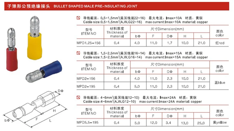Contatti Batteria Connettori Terminale A Proiettile In Ottone 4.7 - Foto 12