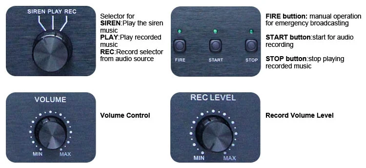 RH-AUDIO RH2815E Voice Evacuation System Alarm Interface