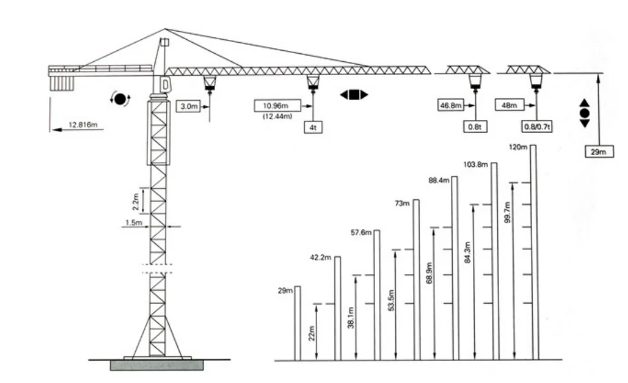 QTZ40(4808) 4ton Top kit Tower Crane Electric Tower Crane