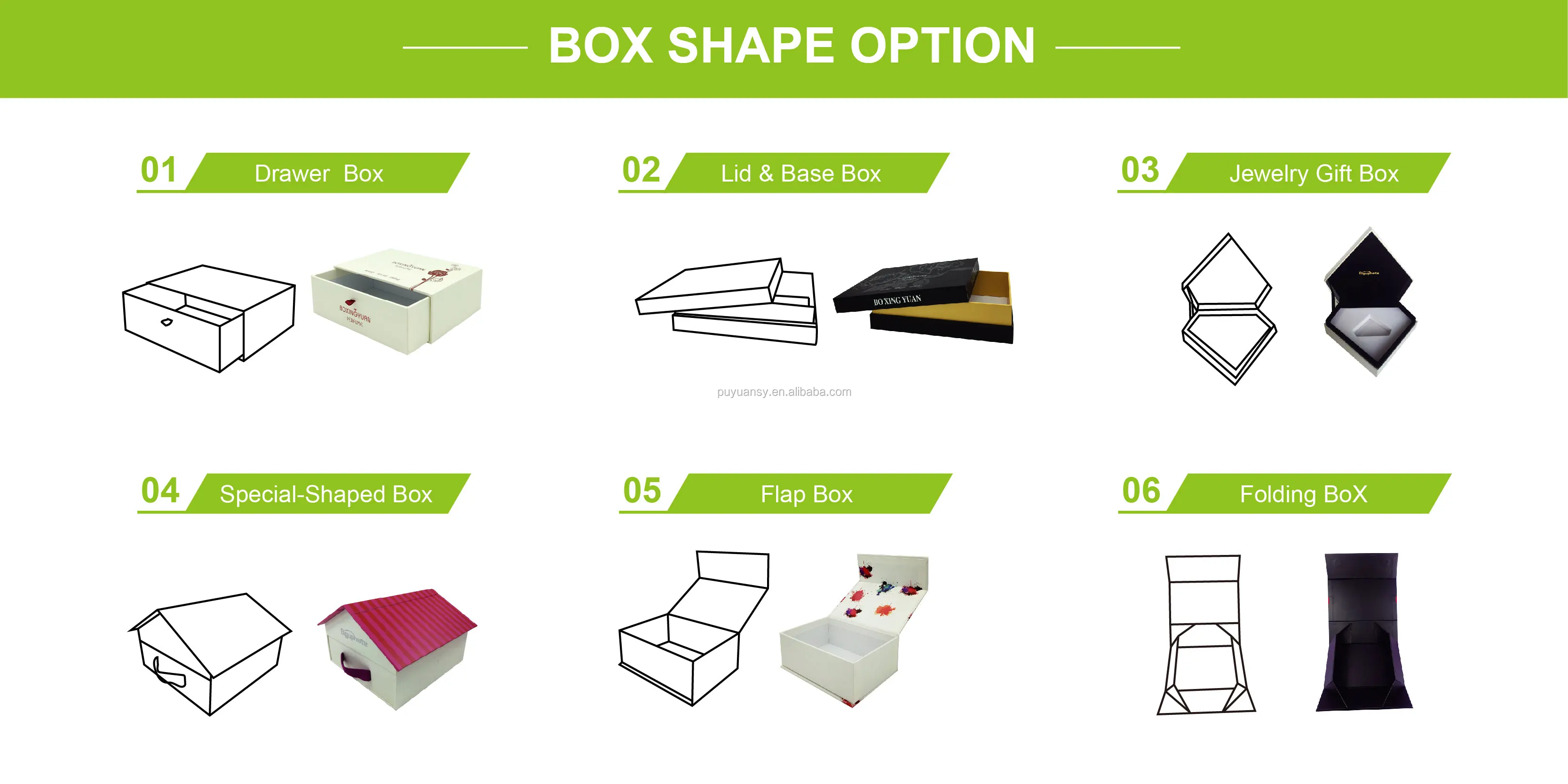 package box types
