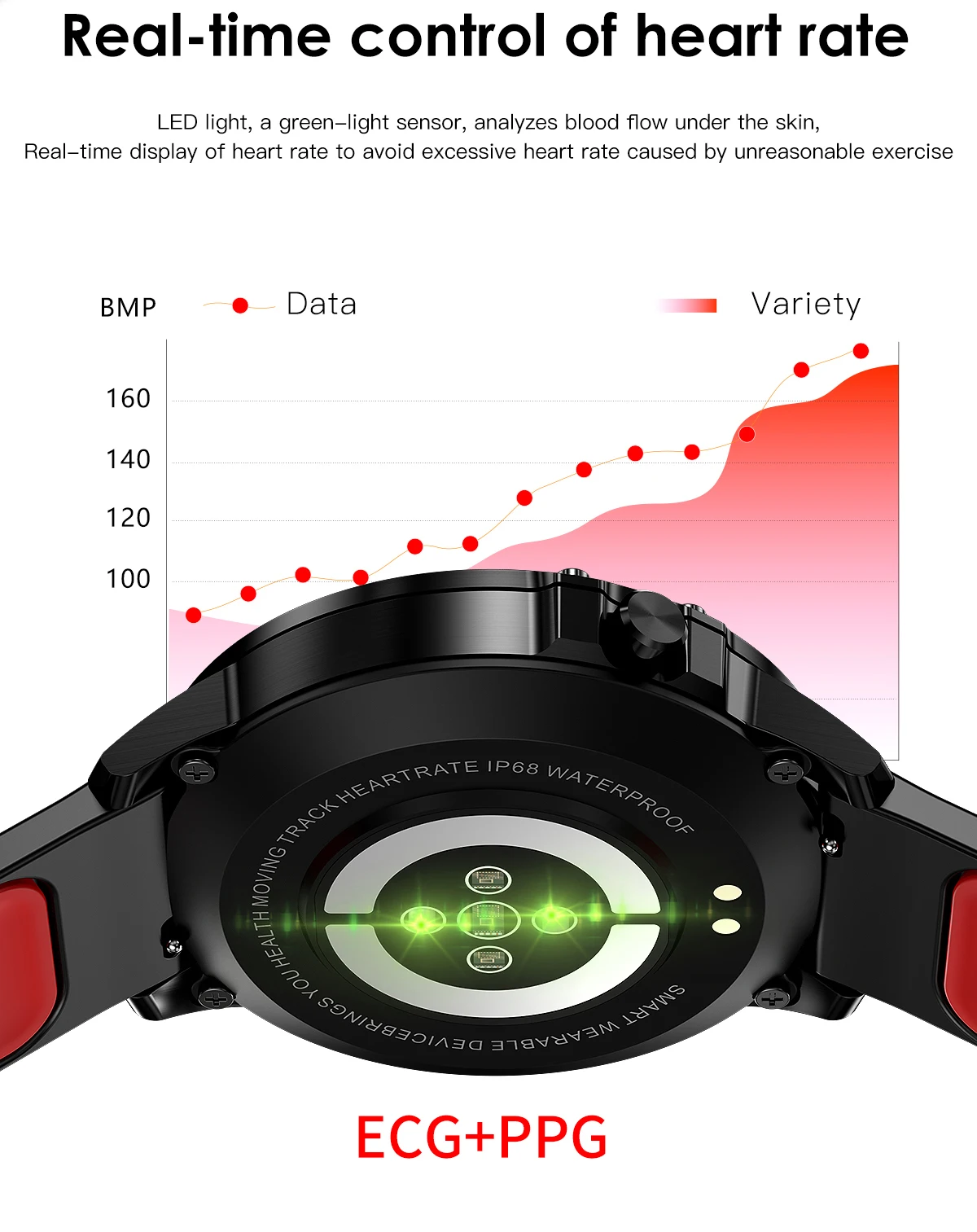 sport watch