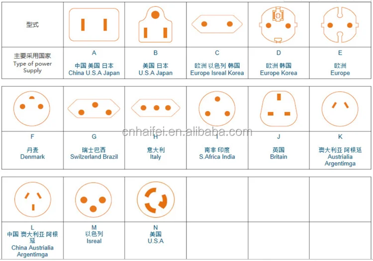 13 Amp 13a Power Extension All Color Electric Uk Standard Wall Plug Smart 3 Pin Uk Socket Buy