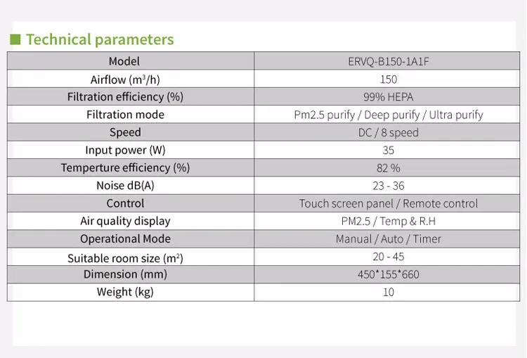 wall mounted exhaust fan