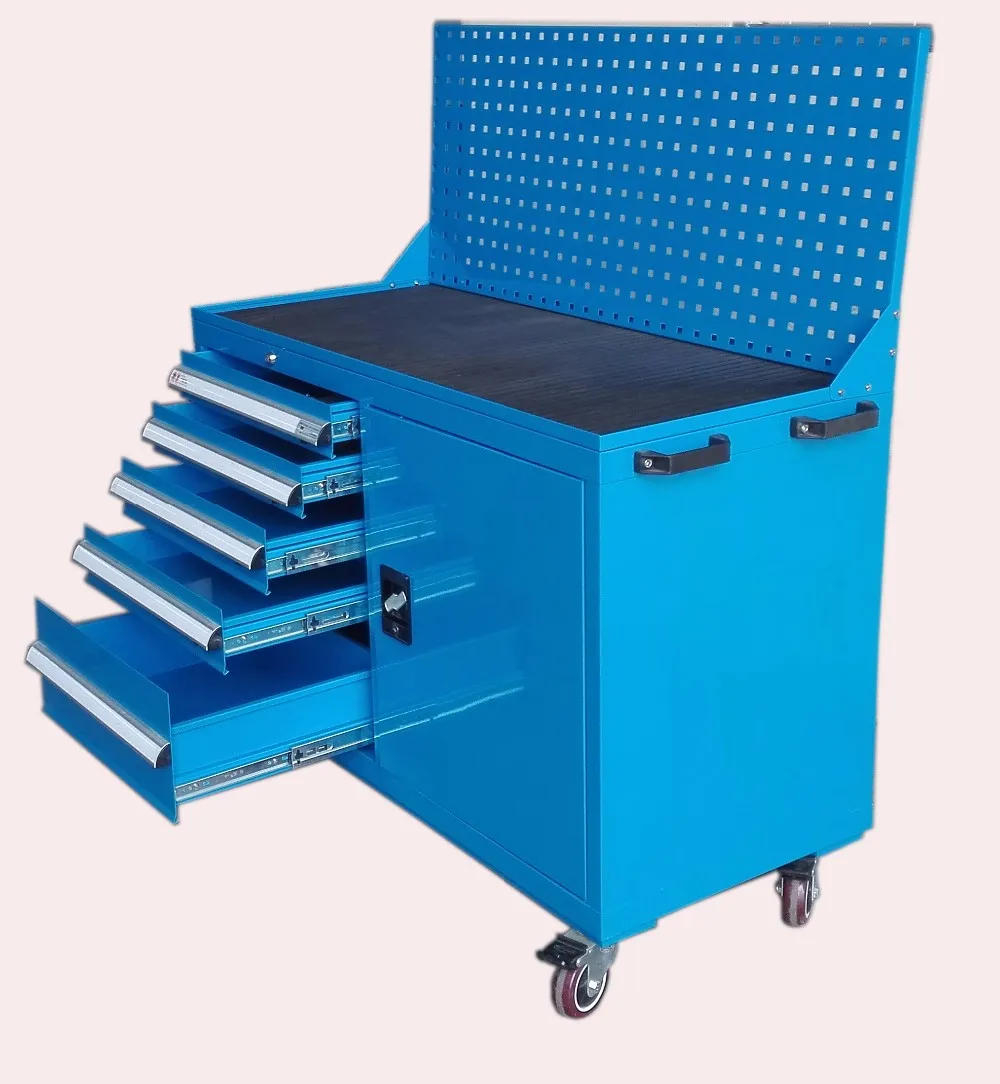 Kraftwelle Germany Tool Box Trolley With Tools Buy Tool