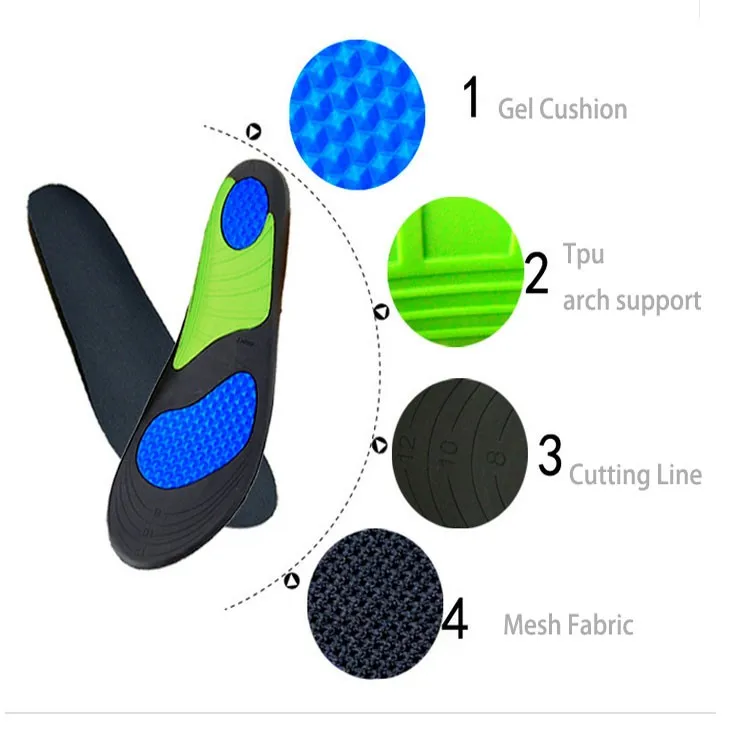 Colorful Full Length Keen Pain Relief Foot Orthotic Pu Insole For ...