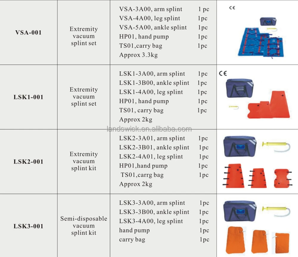 LSK+VSA SETS