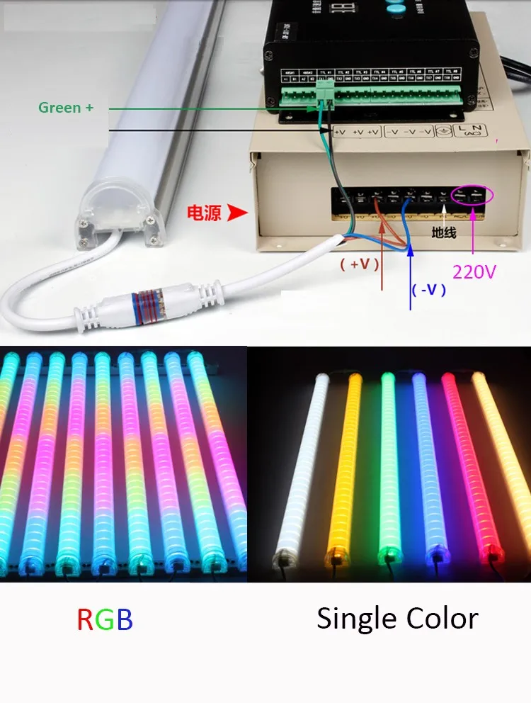 2016 waterproof new arrival led rgb digital tube with 3 covers.jpg