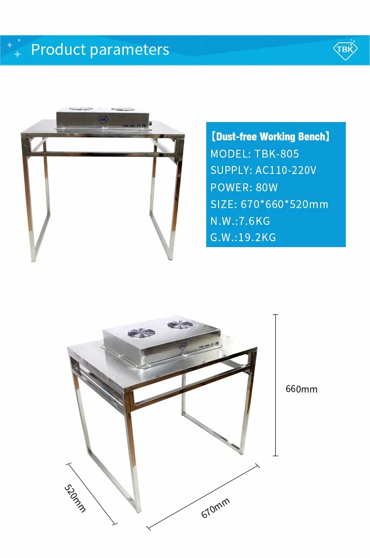 اتاق تعویض گلس (TBK 805 (clean room