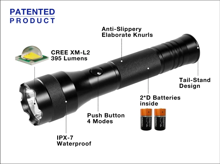 2d Battery Cree Xml T6 Led Flashlight Torch Light Buy Water Proof Lamp Torch Brightest Led Element The Flashlight Ledflashlight Flaslight Torch Flashlight 15 Led T6 Cree Xml Flash Light 400 Lumen Product On