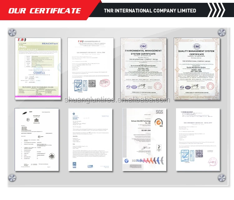 certificates