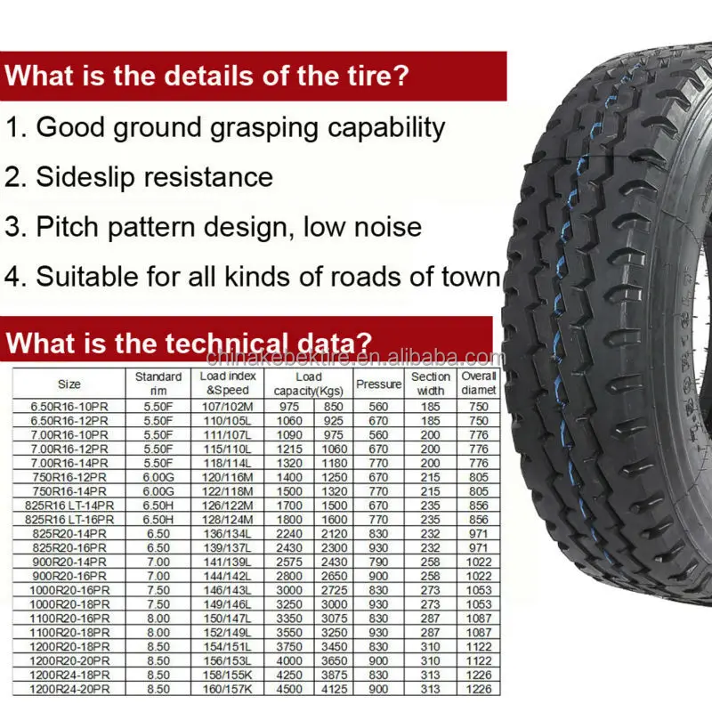 Best Tire Prices >> Qingdao Best Chinese Brand Light Truck Tyre Tire 700r16 750r16 Tyre For Truck View Tyre Kebek Product Details From Qingdao Kebek Tire Co Ltd On Best Tire Prices >> Qingdao Best Chinese Brand Light Truck Tyre Tire 700r16 750r16 Tyre For Truck View Tyre Kebek Product Details From Qingdao Kebek Tire Co Ltd On