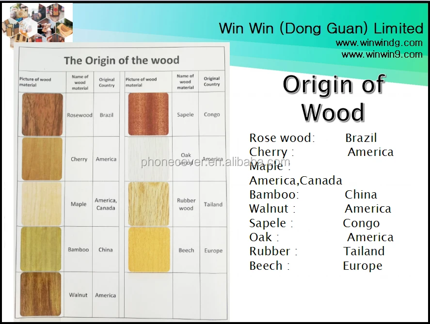 Wood Material