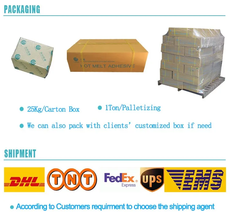 Sprayable Pressure Sensitive Hot Melt Adhesive | Glue for Spong Foam Mattress Factory Direct Sale