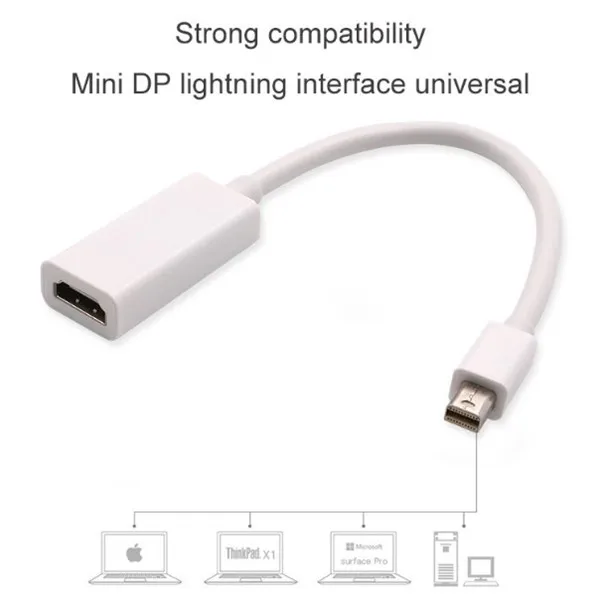 mac pro hdmi port not working