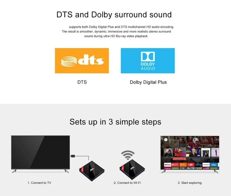 LINK-MI LM-H96 pro+(3G+32G) HDMI TV BOX Android 7.1.1,support 4K,HDMI 2.0,3G+32G