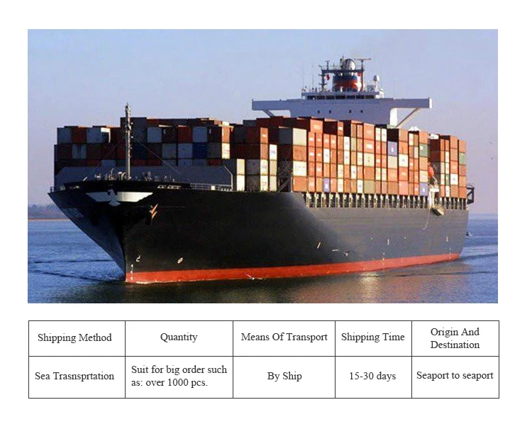 Construction Machine Slew Ring