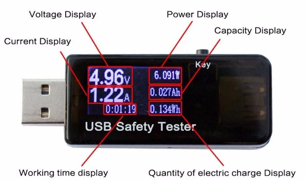 YYAW Current Voltage Capacity Tester USB Volt Power Bank Capacity Doctor Mete YYAW Current Voltage Capacity Tester USB Volt Power Bank Capacity Doctor Mete