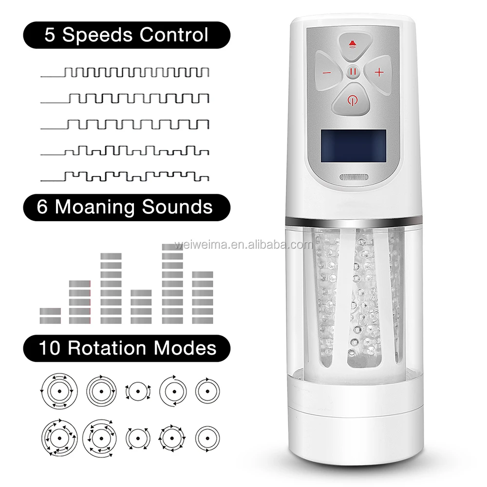 Innovative Usb Rechargeable 5x Speeds 10 Rotation Modes Male Electric