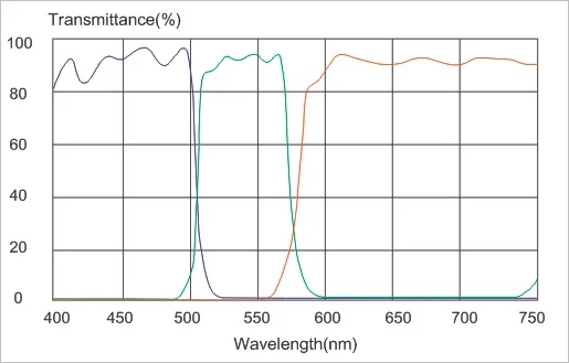 Dichroic Filter.jpg