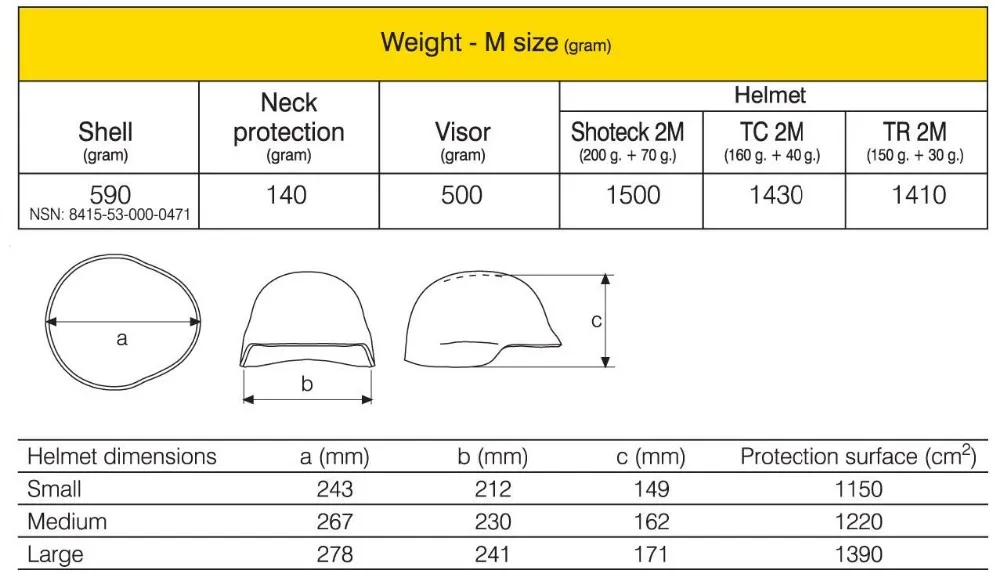 Nij Iiia Stand Pasgt Boltless Helmet Aramid Bulletproof Ballistic