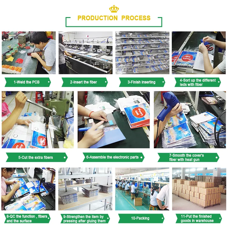 handmade decoration greeting card