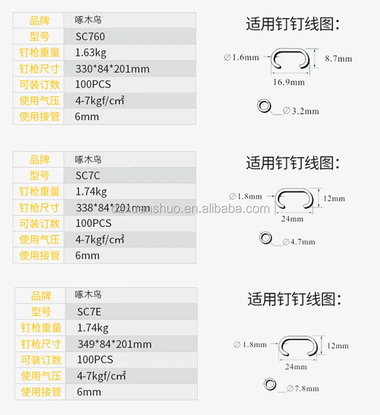 Nail Gun specification 2.png