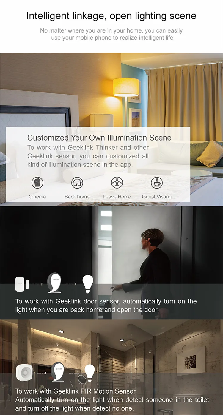 rf xiaomi supplier smart home system with home automation - ANKUX.COM