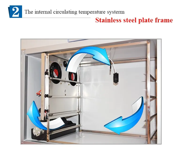 Fully Automatic Dual Supply Roller Type Egg Incubator For 180 Eggs For