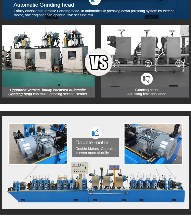 Square Pipe Making Machine