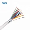 450/750V Multicore Flexible Control Cables f-cvv-sb cable copper wire screened control cable