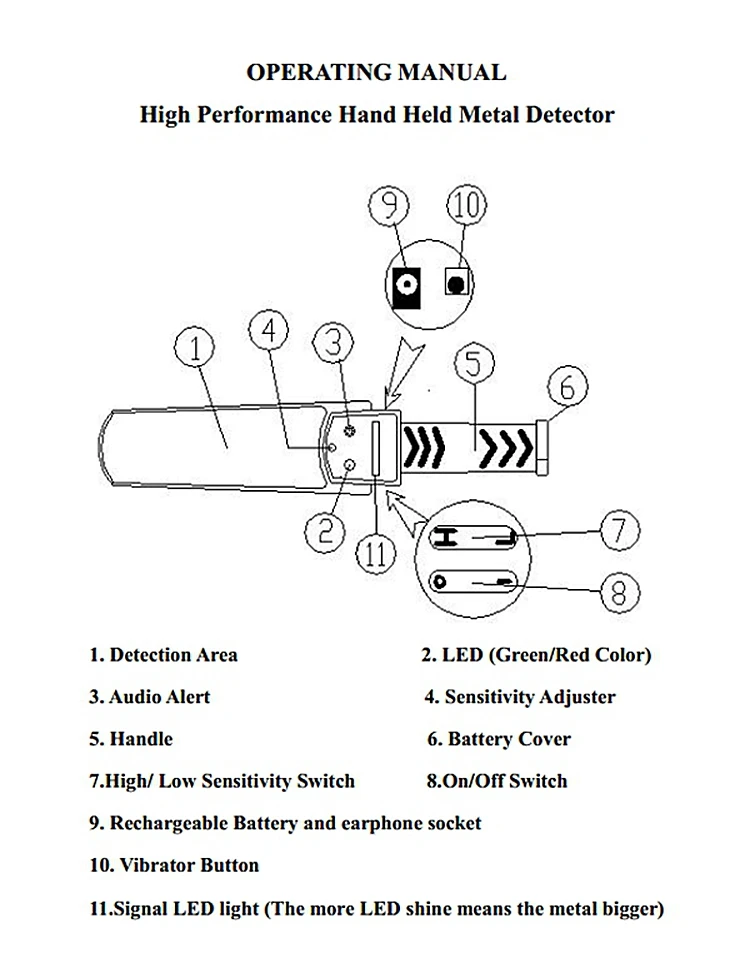 Hand held metal detector 2.jpg