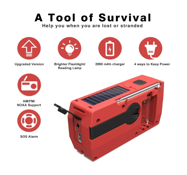 Solar Crank AM FM NOAA Weather Radio with 2000/1200mah Power Bank, Flashlight & Reading Lamp