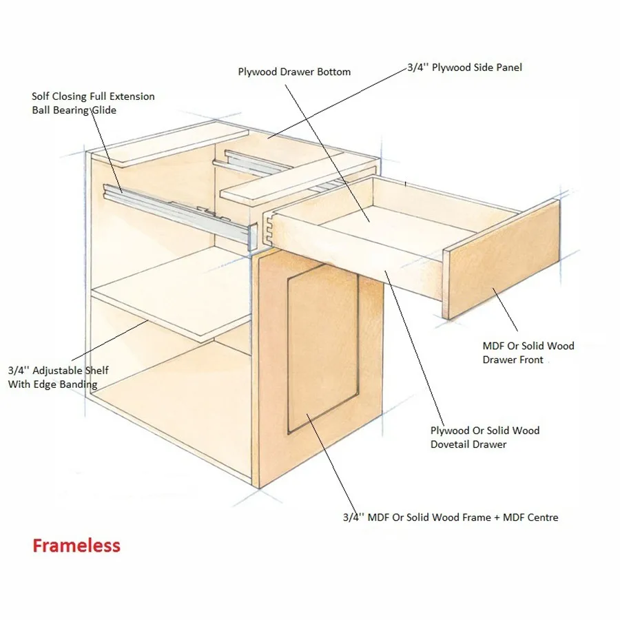 Modular Wood Shaker Style Kitchen Cabinet Design Buy Kitchen