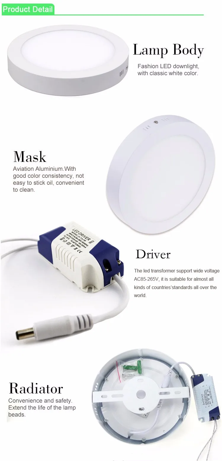 surface mounted led panel light